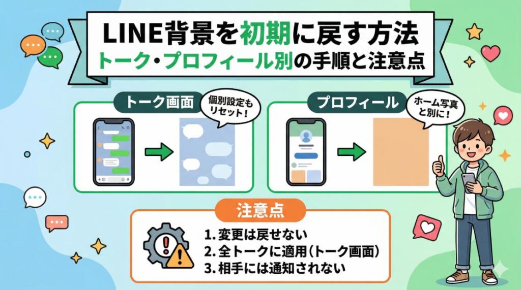 LINE背景を初期に戻す方法｜トーク・プロフィール別の手順と注意点