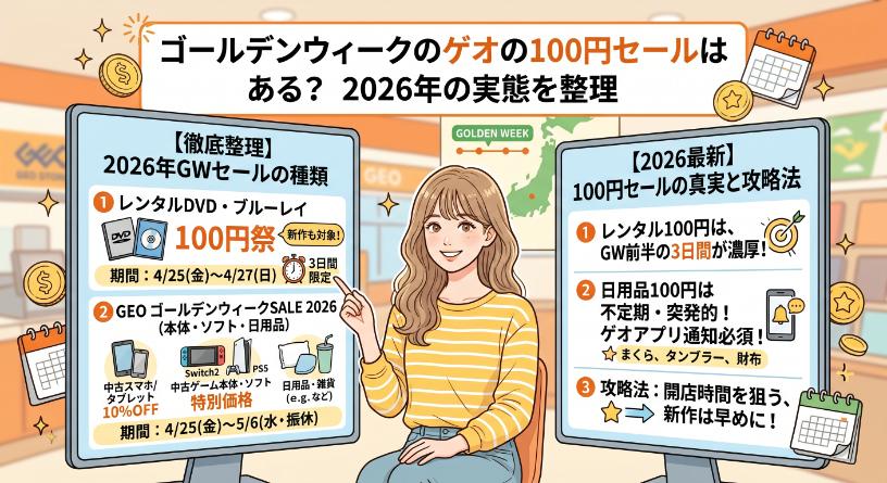 【2026年最新】ゴールデンウィークのゲオ100円祭の開催日と賢い使い方